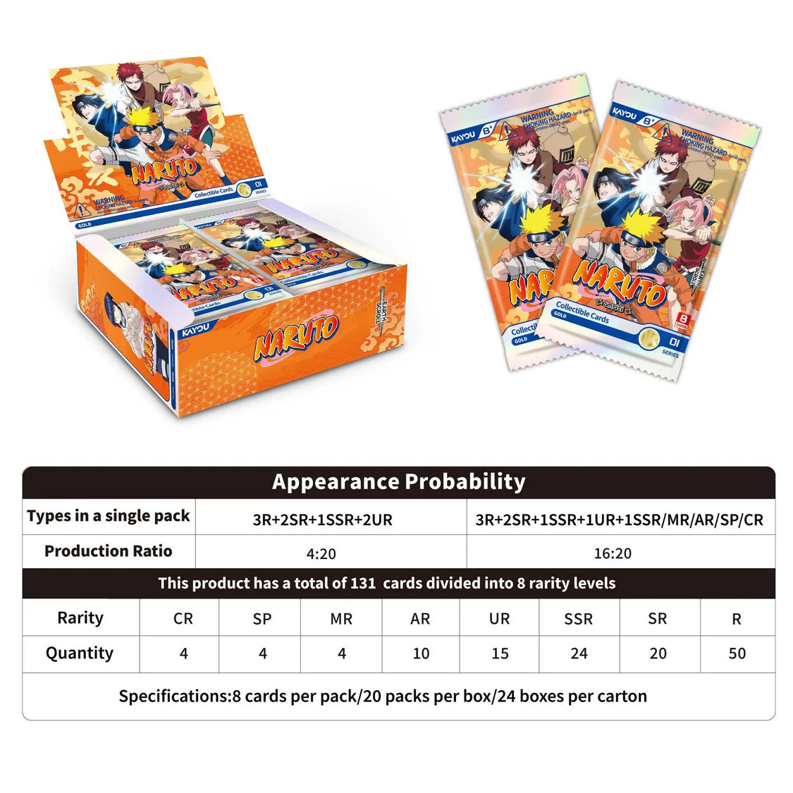 Kayou Naruto Earth Scroll 001B Booster Box